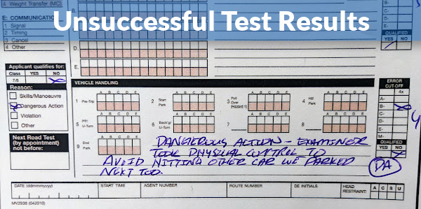 HOW TO UNDERSTAND ICBC ROAD TEST RESULTS Li Zhiguo Traffic